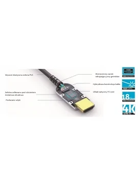 Kabel HDMI 2.0 PureLink FiberX FXI350-005 aktywny optyczny 5m