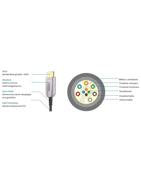 PureLink FiberX FXI350-005