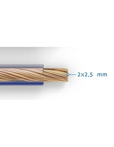 Purelink SESP010-010