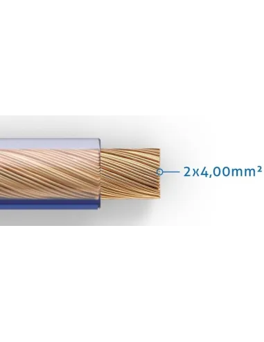 Przewód głośnikowy Purelink SESP020-025 2x4mm przezroczysty 25m