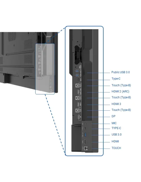 Newline VEGA Pro TT-6524Z