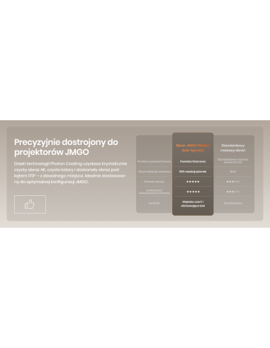 JMGO Photon 100” | Ekran ramowy do projektora laserowego