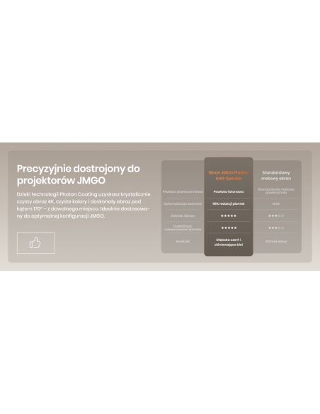 JMGO Photon 120” | Ekran ramowy do projektora laserowego