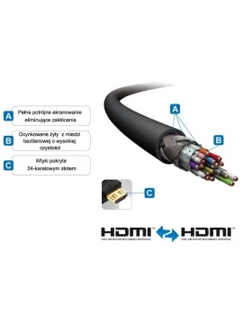 Kabel HDMI 2.0 PureLink PI1000-005 4K/UHD 0,5m