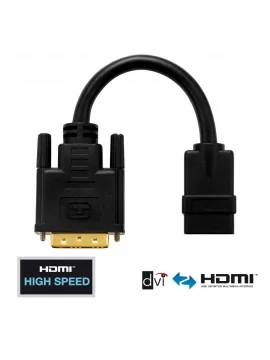 Adapter HDMI/DVI PureLink PI065 PureInstall