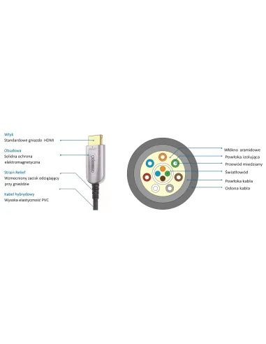 PureLink FiberX FXI350-020